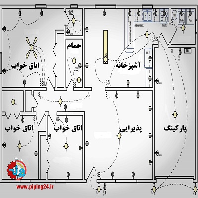 تصویر پکیج های بوتان