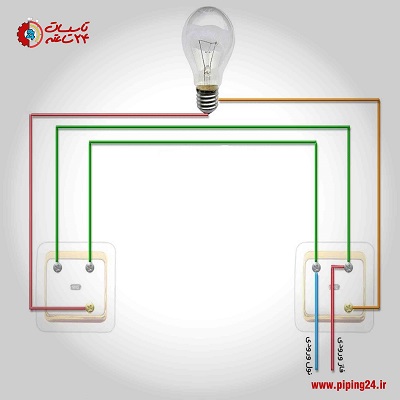 Stair wiring with conversion key 4