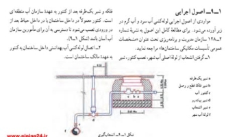 کتاب اجراي لوله كشي ساختمان 