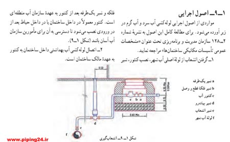 کتاب اجراي لوله كشي ساختمان