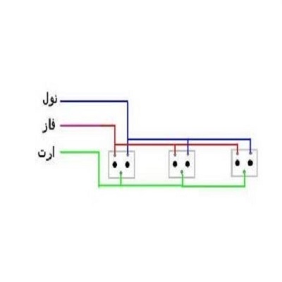 نقشه سیم کشی پریز برق