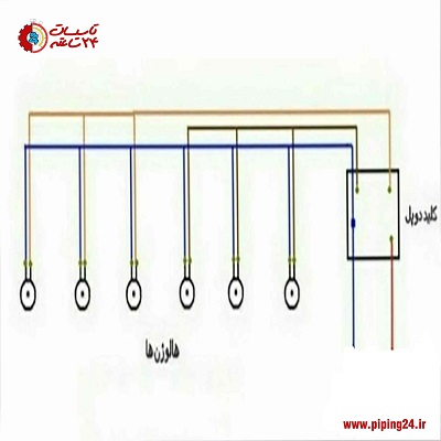 نقشه سیم کشی لامپ هالوژن در سقف