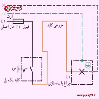 wiring singel bridge switch and socket 1