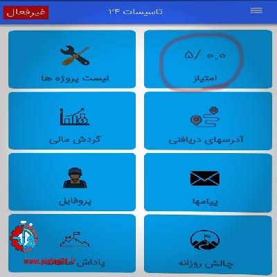 آشنایی با مکانیزم امتیازات مجریان و کاربردهای آن 1