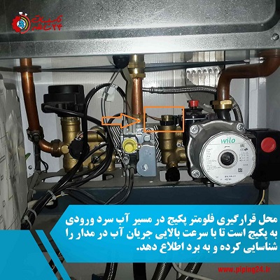 تصویر محل قرارگیری فلومتر پکیج ایران رادیاتور