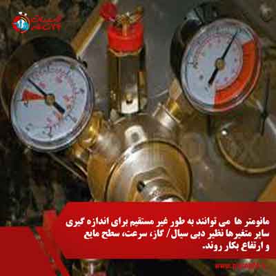 ابزار مورد نیاز نصب و تعمیر کولر گازی 8