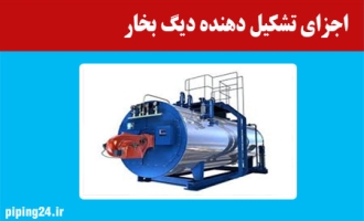 اجزای تشکیل دهنده دیگ بخار 