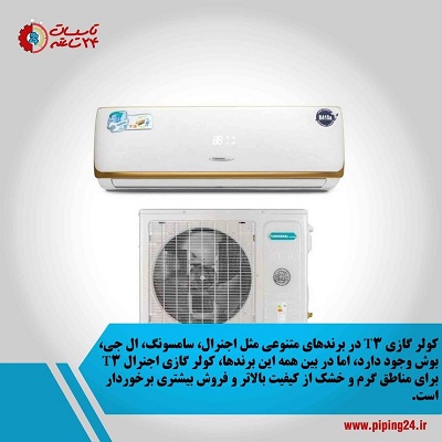 انتخاب کولر گازی بر اساس شرایط آب و هوایی 11