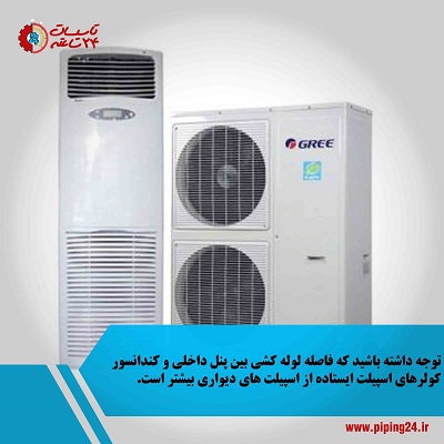 انتخاب کولر گازی بر اساس شرایط آب و هوایی 4