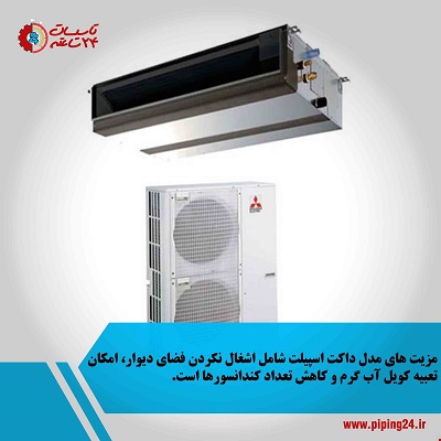 انتخاب کولر گازی بر اساس شرایط آب و هوایی 6