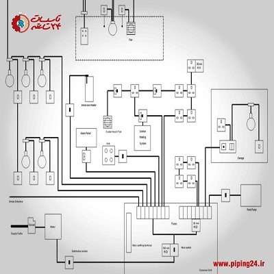 برقکاری_ساختمان_در_رشت-_3.jpg