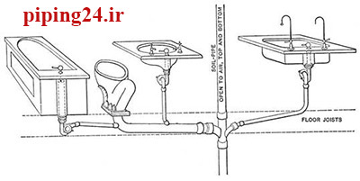 بهترین روش لوله کشی فاضلاب ساختمان 1