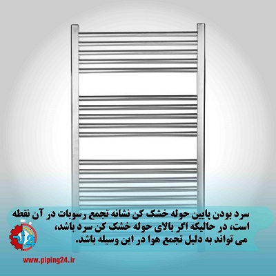 تعمیر حوله خشک کن 6