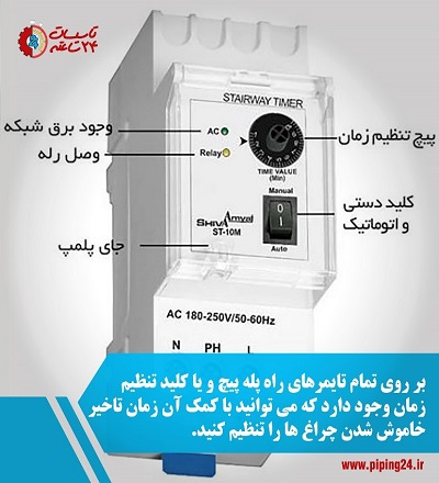 تعمیر سنسور برق مشاعات 1