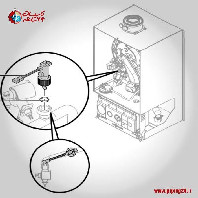 تعمیر و تعویض فلوسوئیچ پکیج 3