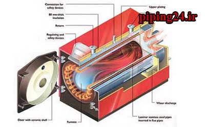 تعمیر و عیب یابی دیگ بخار 5