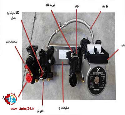 تعمیر پمپ پکیج 3