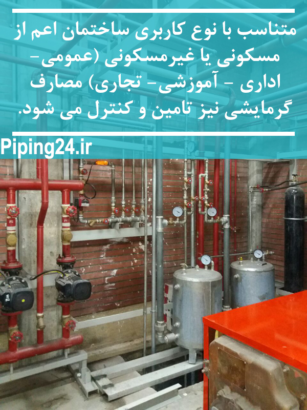 شکل 3 لزوم توجه به تغییرات اجزای موتورخانه در اثر تغییرات فصل