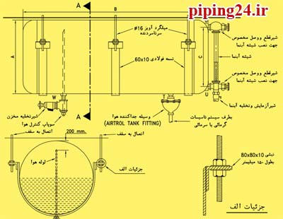 جایگزینی منبع انبساط بسته 10