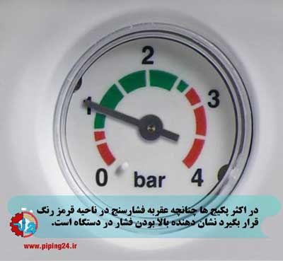 خطرات بالا رفتن فشار پکیج 1