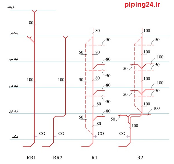 دانلود نقشه تاسیسات فاضلاب ساختمان. 8