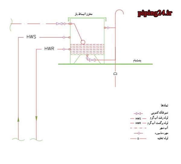 دانلود نقشه لوله کشی موتورخانه ساختمان 1