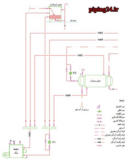 دانلود نقشه لوله کشی موتورخانه ساختمان 10