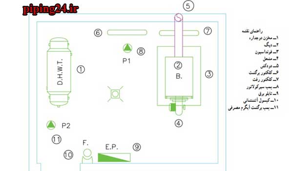 دانلود نقشه لوله کشی موتورخانه ساختمان 11
