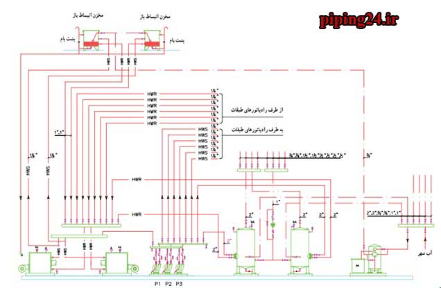 دانلود نقشه لوله کشی موتورخانه ساختمان 13