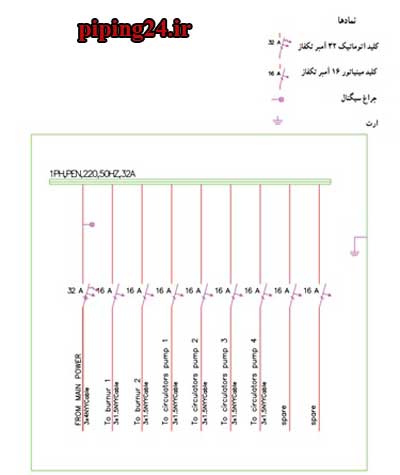 دانلود نقشه لوله کشی موتورخانه ساختمان 16