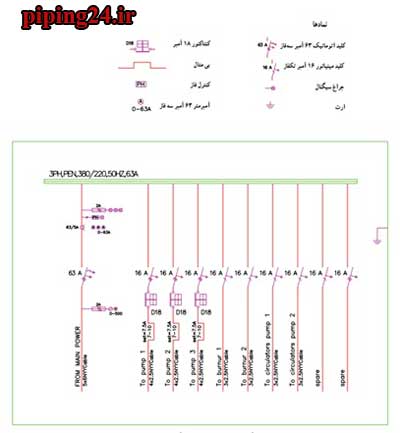 دانلود نقشه لوله کشی موتورخانه ساختمان 17