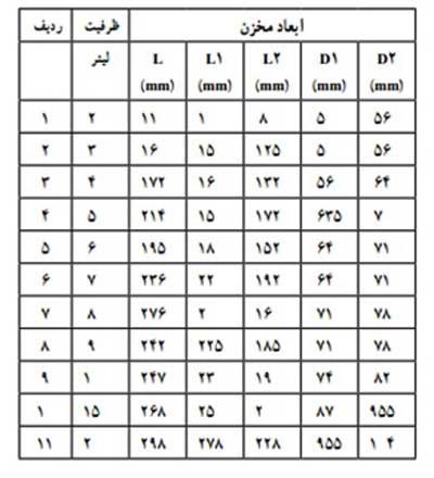 دانلود نقشه لوله کشی موتورخانه ساختمان 4