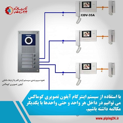 راهنمای جامع نصب آیفون تصویری کوماکسآموزش 3