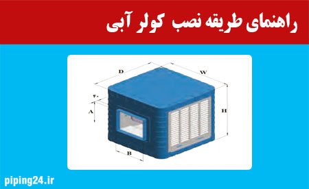 راهنمای طریقه نصب  کولر آبی