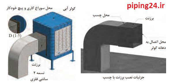 راهنمای طریقه نصب کولر آبی 6