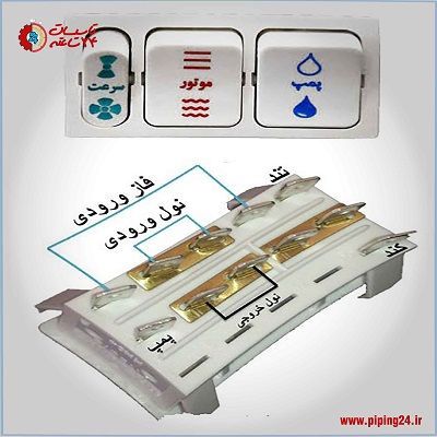 راهنمای نحوه نصب کلید کولر آبی 7