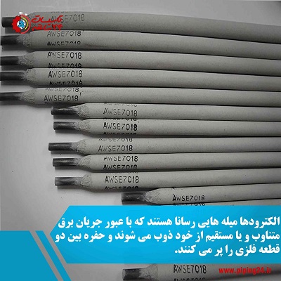 راهنمای کامل انواع الکترود جوشکاری 1