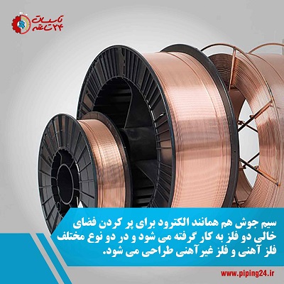 راهنمای کامل انواع الکترود جوشکاری 2