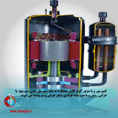 رفع مشکل صدای زیاد کمپرسور کولر گازی 2