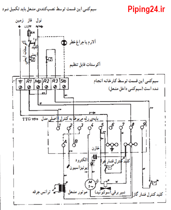 شکل 5مدار برقی مشعل گازی