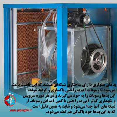 روش های از بین بردن رسوبات کولر آبی 2