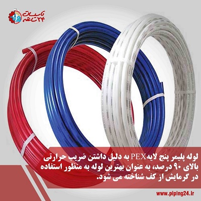 صفر تا صد اجرای سیستم گرمایش از کف و لوله کشی آن20