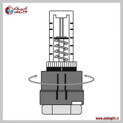صفر تا صد اجرای سیستم گرمایش از کف و لوله کشی آن45