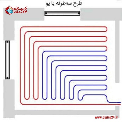 صفر تا صد اجرای سیستم گرمایش از کف و لوله کشی آن9