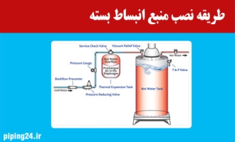 طریقه نصب منبع انبساط بسته 