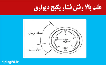 علت بالا رفتن فشار پکیج دیواری