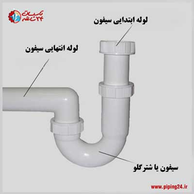 علت بوی بد آشپزخانه و راه حل 2