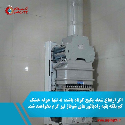 تصویر بدنه جلویی پکیج