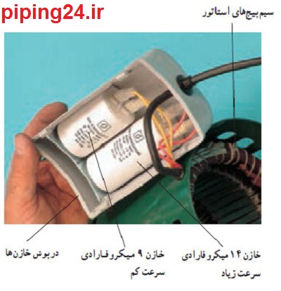 عیب یابی موتور کولر آبی