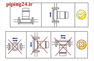 عیب یابی و تعمیر پمپ سیرکولاتور موتورخانه 11